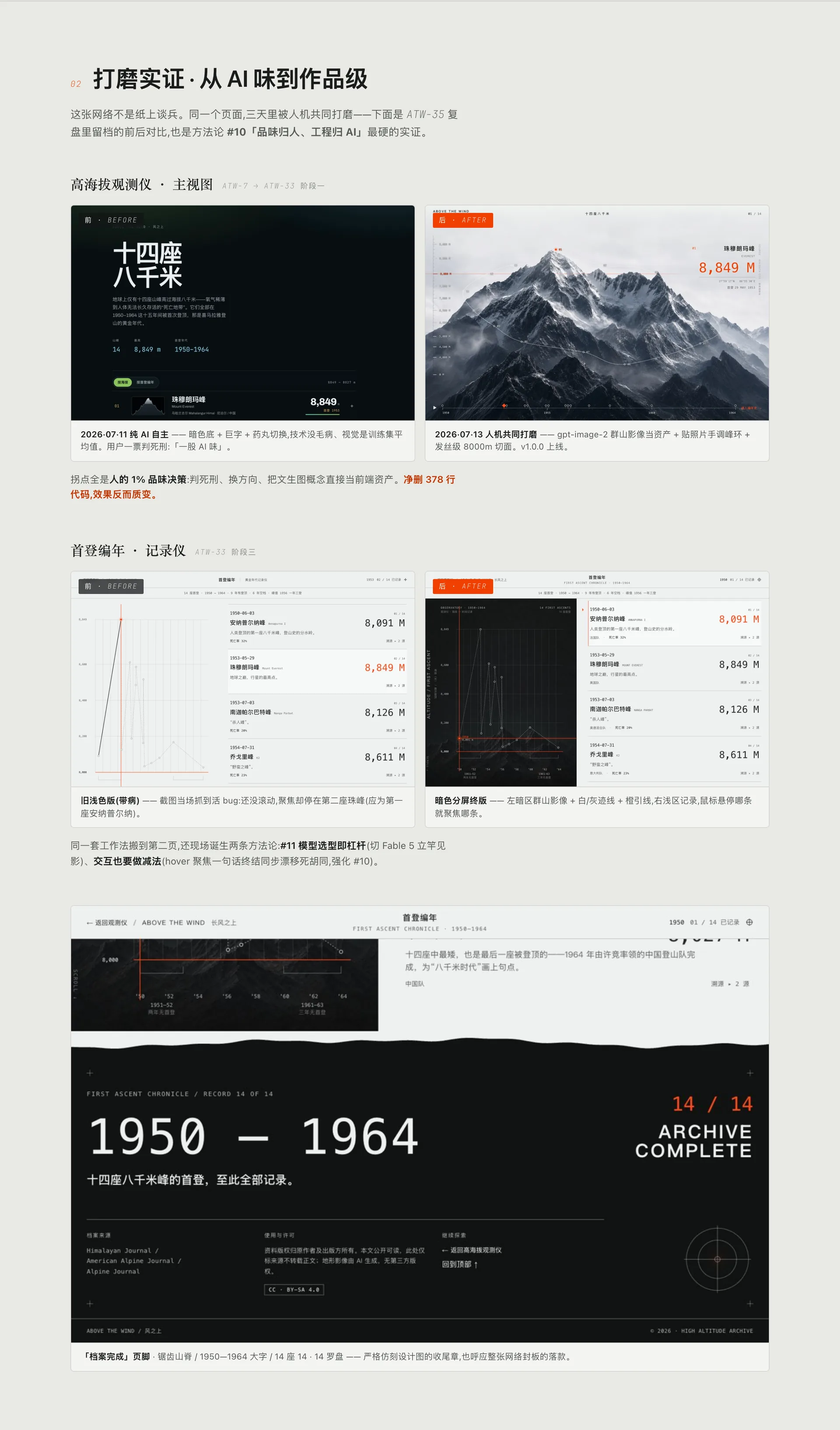从「AI 味」到作品级的打磨实证:上为观测仪主视图前后对比(左为纯 AI 自主生成的初版、右为人机共同精修上线的 v1.0.0),下为编年记录仪的暗色分屏终版,最底是严格仿刻设计图的「档案完成」页脚。