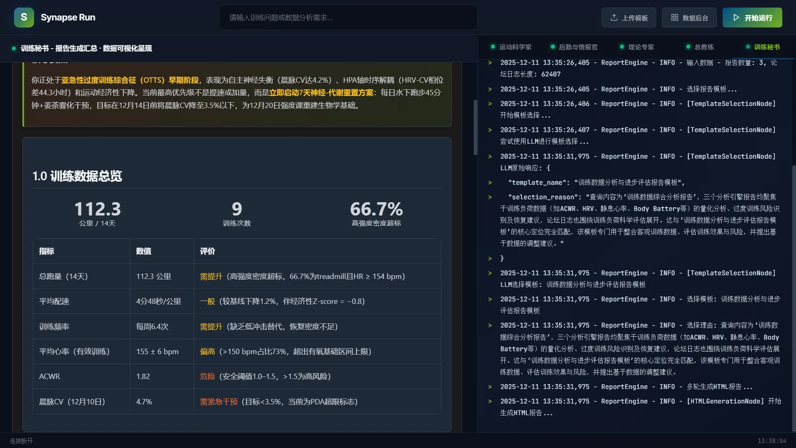 最终训练报告